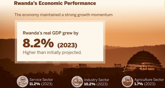 Economic Growth momentum expected to continue in 2024 – Governor