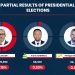 Kagame Clinches Victory with 99.15% in Presidential Election