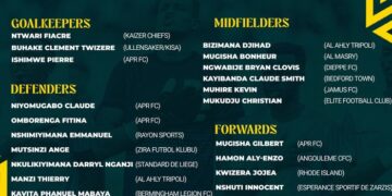 Amavubi Names Provisional Squad for World Cup Qualifiers