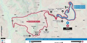 Why UCI 2025 World Championships in Rwanda could be the toughest edition yet