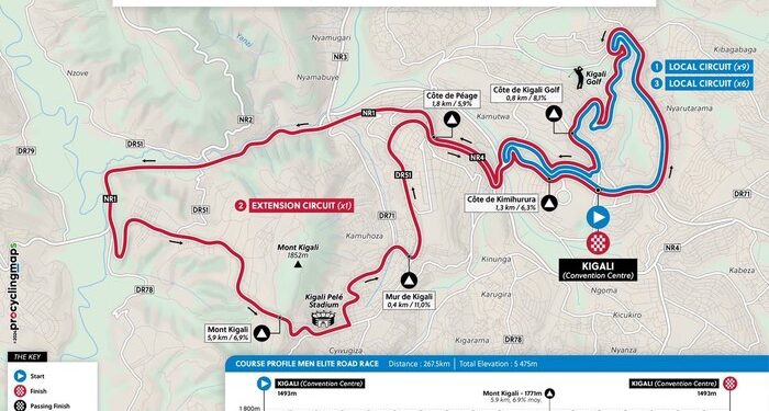 Why UCI 2025 World Championships in Rwanda could be the toughest edition yet