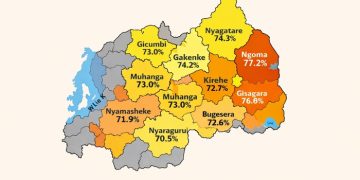 Ngoma leads Imihigo rankings as Rulindo falls to bottom in 2024/2025 results