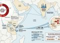 Navigating a Global Oil Web